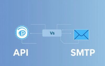 GetResponse Transactional API vs SMTP: Comparison Guide